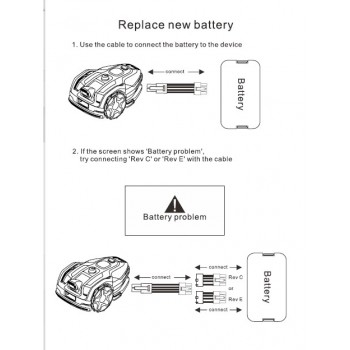 Gardena Sileno Life Sileno 2020 Automower 310 2006 Husqvarna 5902142-04, 593 24 72-01 18V 2500mAh Li-Ion akumuliatorius, skirtas Flymo Easilife 200, Easilife 350, Easilife 500, Easilife.
